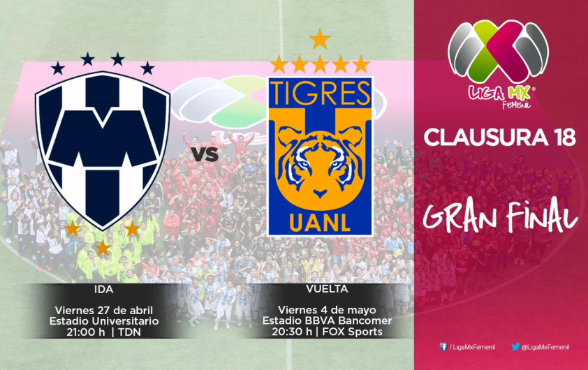Ya hay fechas para la final de la Liga MX Femenil