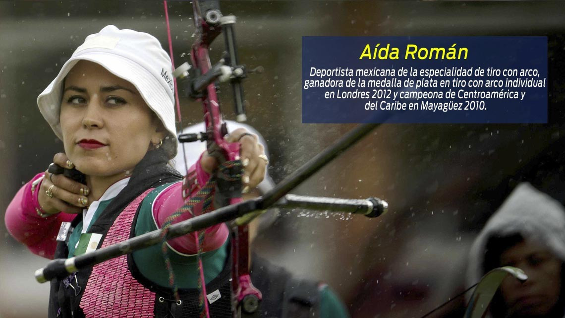 Mujeres destacadas y orgullosamente mexicanas