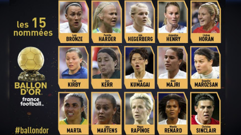 Las futbolistas nominadas al Balón de Oro  Femenil