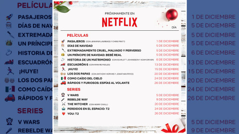 Netflix revela catálogo para diciembre