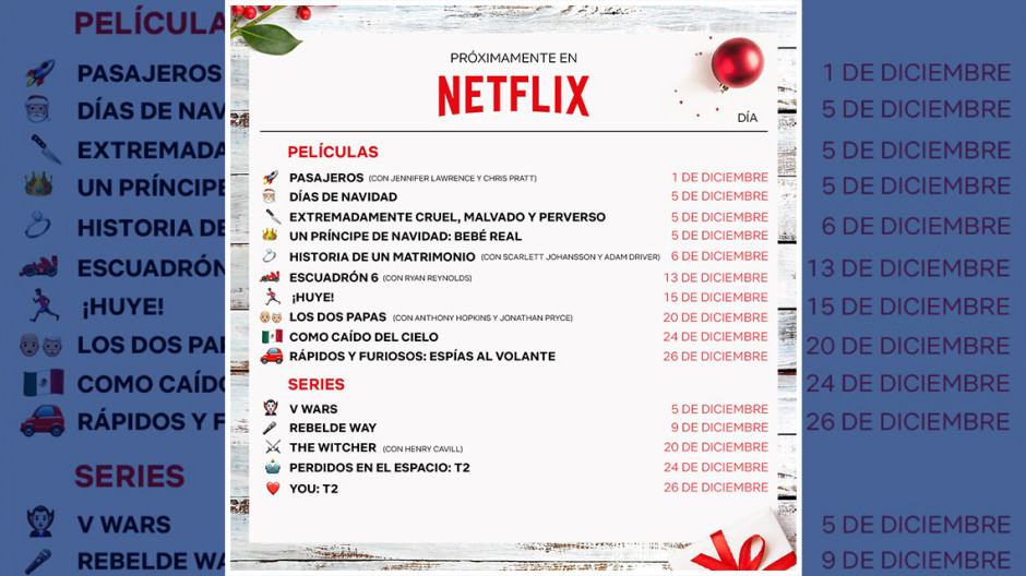 Netflix revela catálogo para diciembre