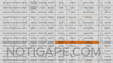 Registran planilla que acompañará a Carlos García González
