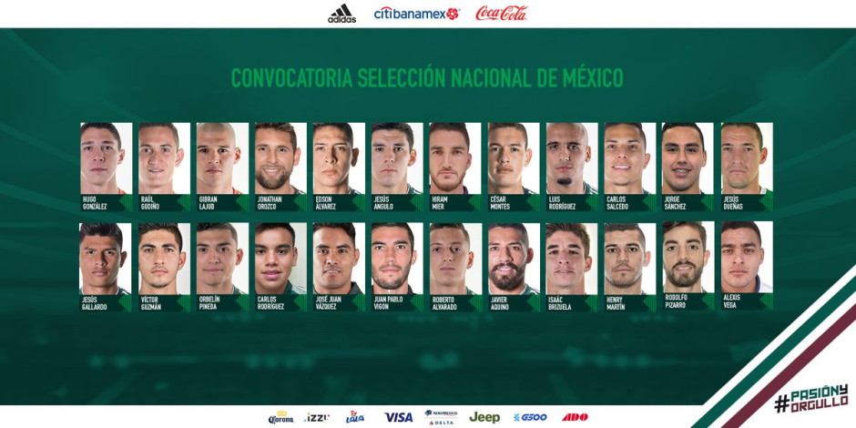 La primera convocatoria de Martino para la Selección Mexicana