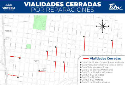 Avanza modernización del sistema de agua en Victoria