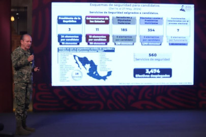 Más de 3 mil elementos del Ejército dan protección a 553 candidatos