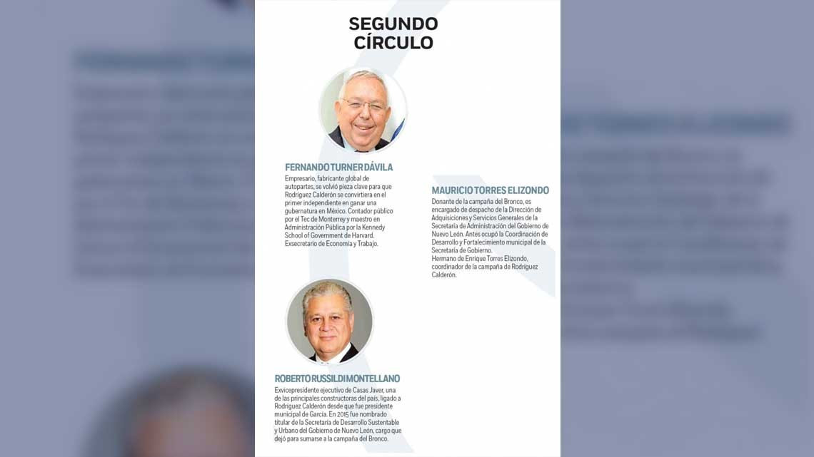 "El Bronco", si equipo de colaboradores incondicional