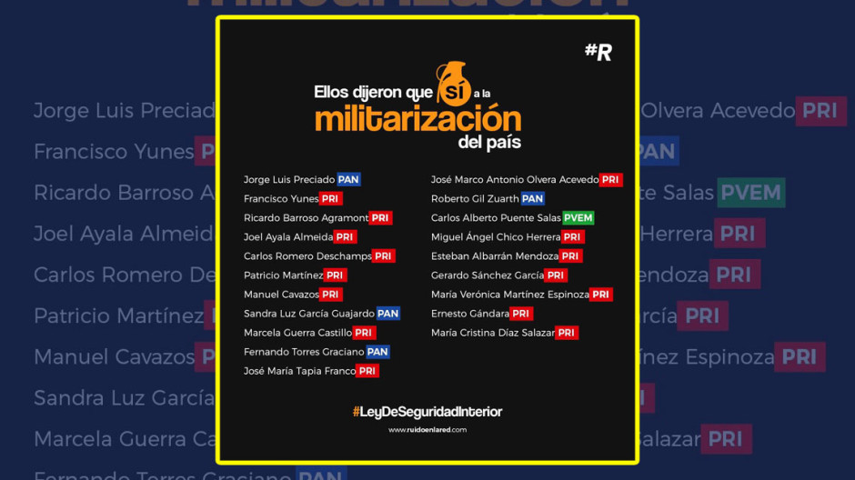 Publican lista de senadores a favor de la Ley de Seguridad Interior