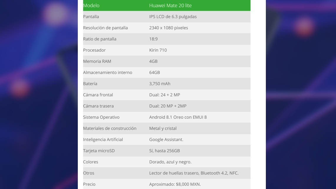 ¡Ya es OFICIAL! Llegan más características del Huawei Mate 20 lite