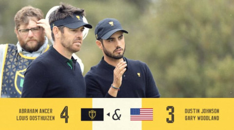 Gran arranque para el tamaulipeco Abraham Ancer y el equipo internacional en la Presidents Cup