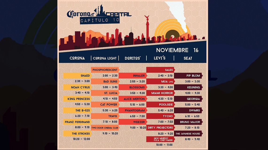 Listos los horarios del Corona Capital 2019