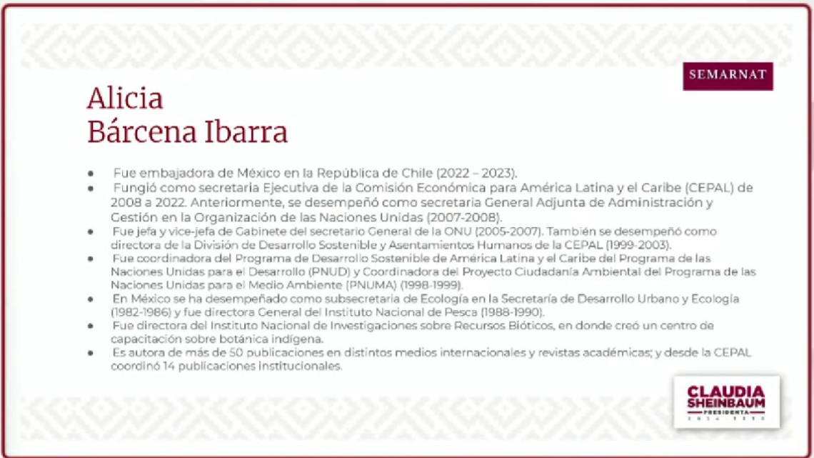 Claudia Sheinbaum presenta a seis integrantes de su gabinete