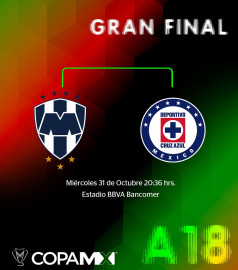 Lista fecha y horario de final de Copa MX 