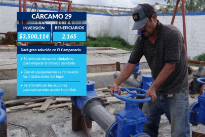 Reparación de cárcamo 29 acabará con derrames de aguas residuales