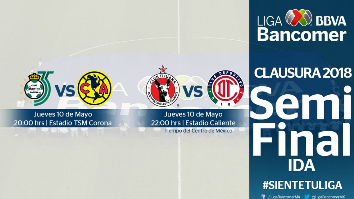 Listas fechas y horarios de semifinales de Liga MX