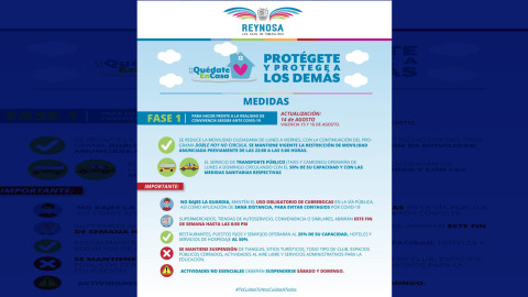 Continúa vigencia de Fase 1 en Reynosa 