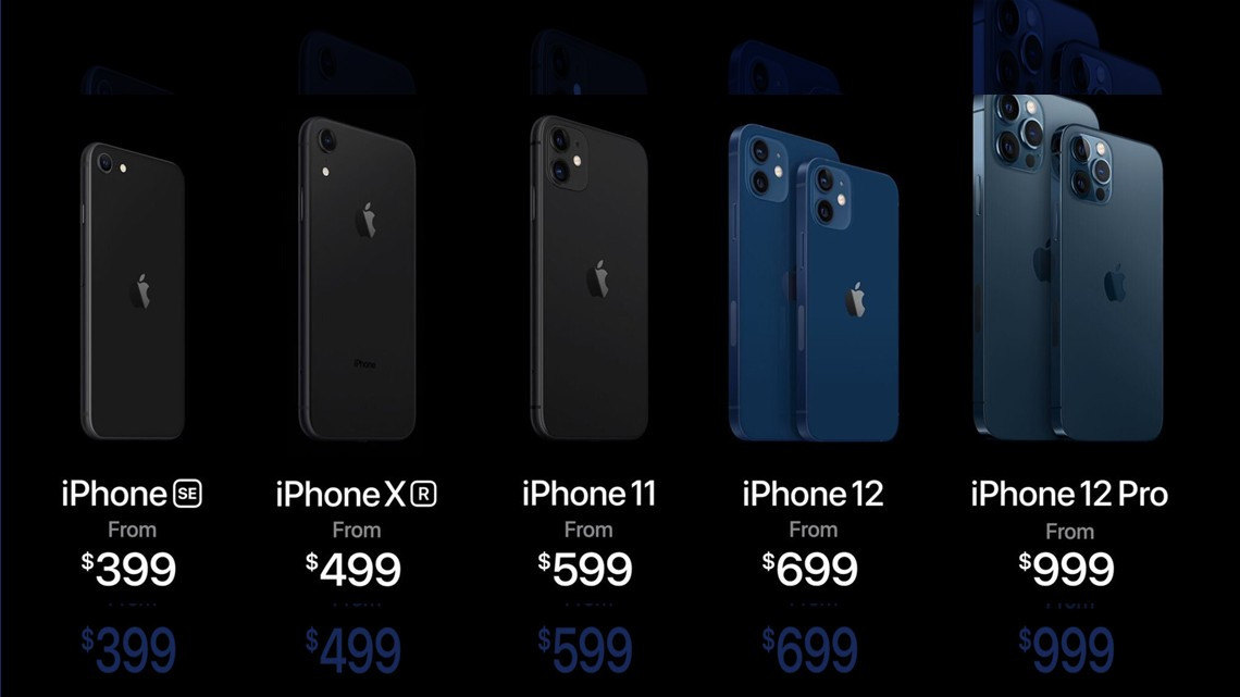 Nuevo iPhone 12 llegará a México a partir del 23 de octubre y tendrá un costo desde los 19,999 pesos.