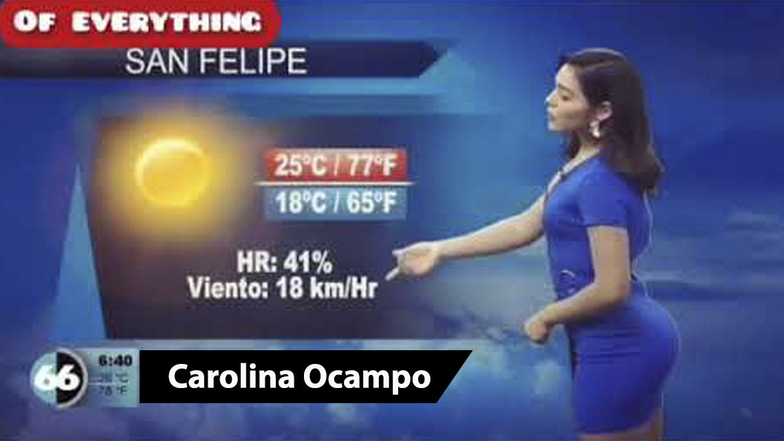 Conoce a las más bellas chicas del Clima de México