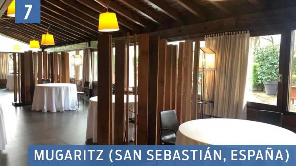 Estos son los 10 mejores restaurantes en todo el mundo