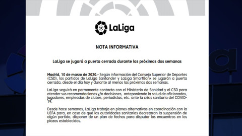 La Liga en España anuncia que próximas jornadas se jugarán a puerta cerrada por coronavirus 