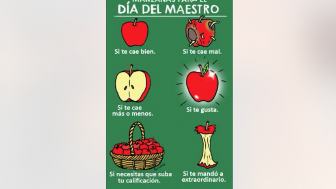 Los increíbles memes del día del Maestro