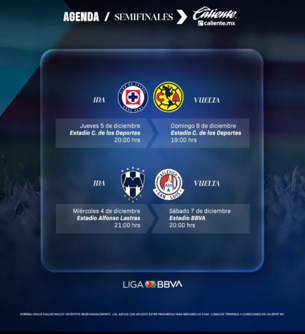 Fechas y horarios de las Semifinales de la Liga MX Apertura 2024