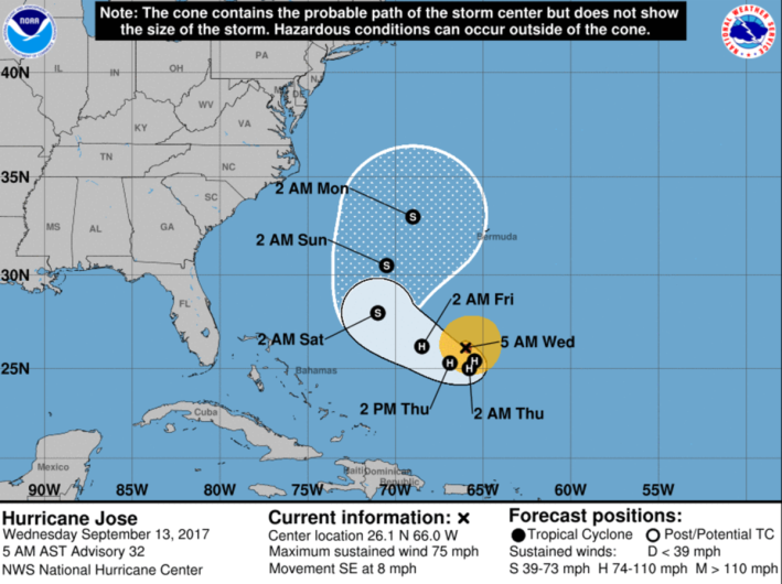 El huracán José, de categoría 1, se mueve entre Bahamas y Bermudas