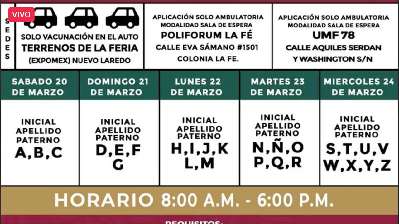 Entérate donde y cuando dará inicio la vacunación contra el COVID-19 en Nuevo Laredo