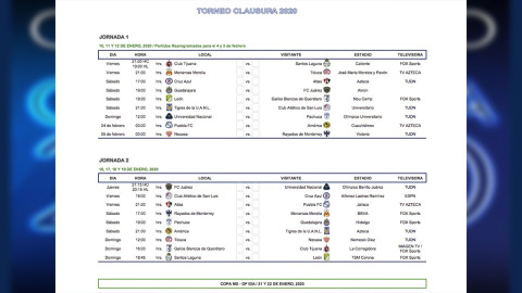 Conoce el calendario completo para el Torneo Clausura 2020 de Liga Mx
