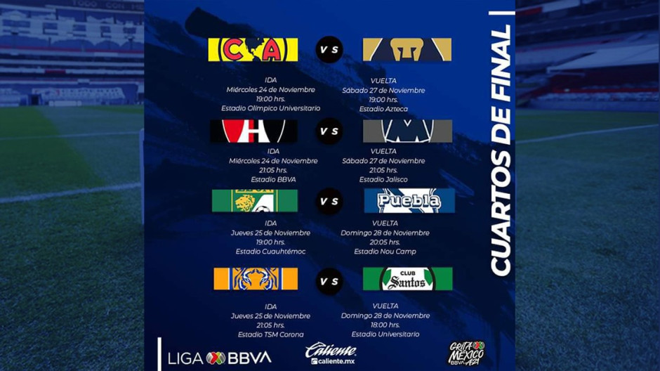 Así se jugarán los cuartos de final de la Liga MX 