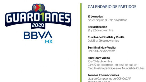 Presentan calendario del Torneo Apertura 2020 de la Liga Mx 