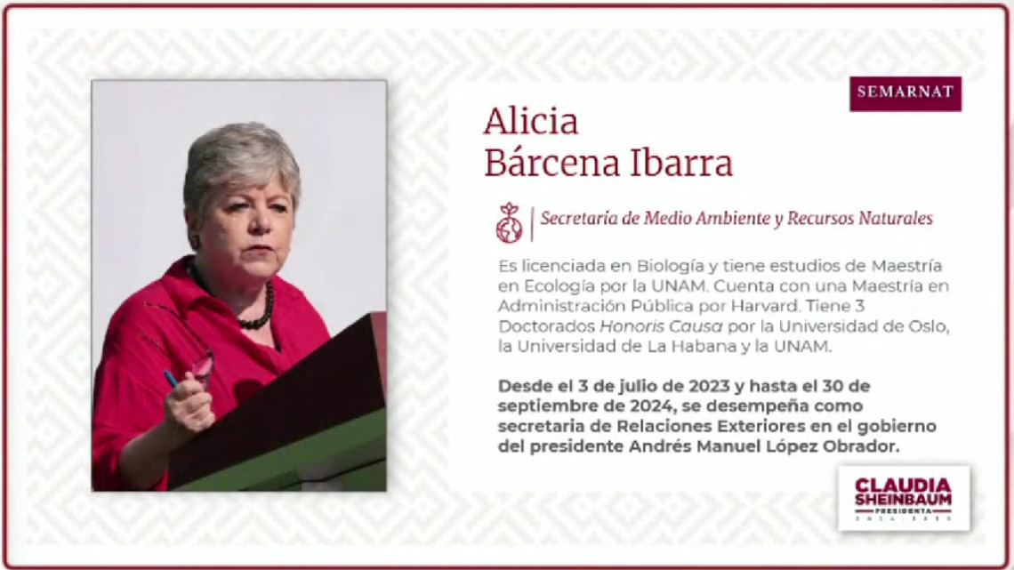 Claudia Sheinbaum presenta a seis integrantes de su gabinete