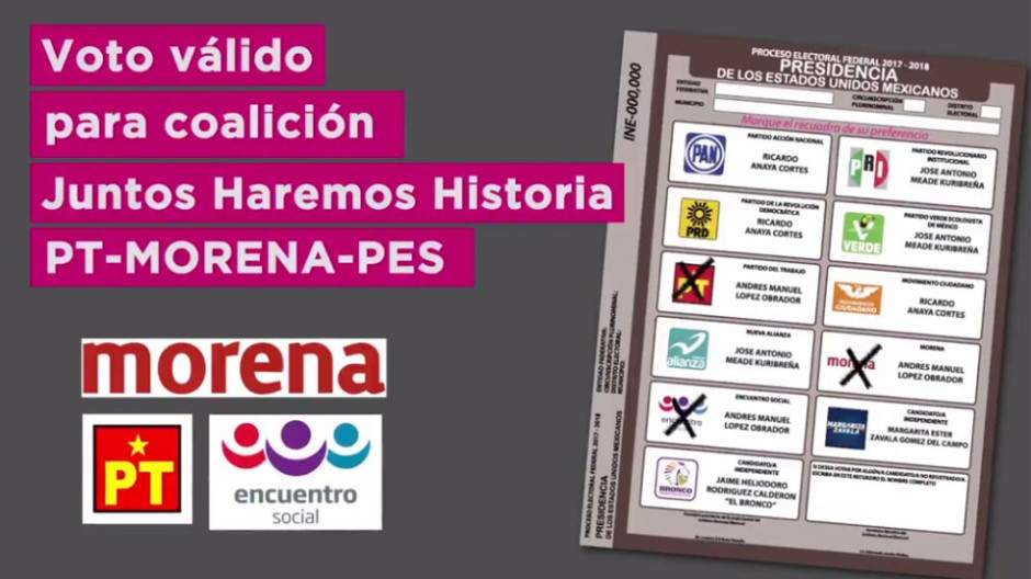 INE valida marcar dos o más partidos de coalición en boleta