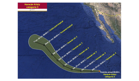 'Kristy' se fortalece a huracán categoría 3