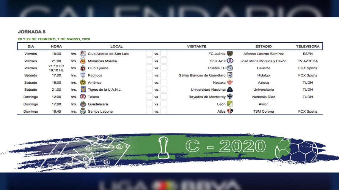 Conoce el calendario completo para el Torneo Clausura 2020 de Liga Mx