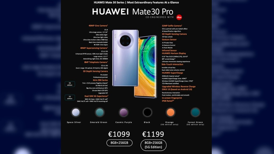 Entérate qué incluyen, cuánto costarán y si tendrán Android los nuevos Mate 30 y 30 Pro de Huawei