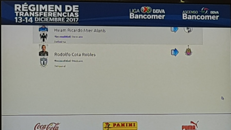Rodolfo Cota se queda en Chivas