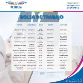 Vigente Bolsa de Trabajo del Ayuntamiento por contingencia 