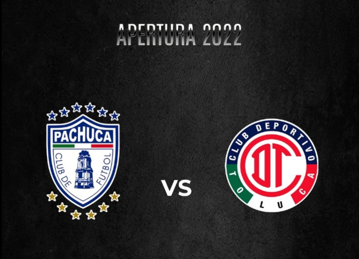 Así se jugará la Gran Final del Torneo Apertura 2022