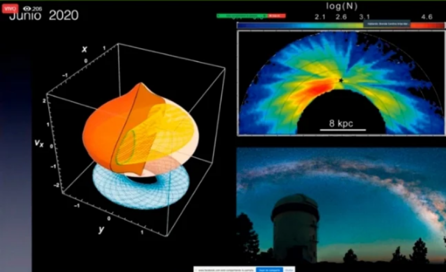 GAIA ayudará con mapa tridimensional de la Vía Láctea
