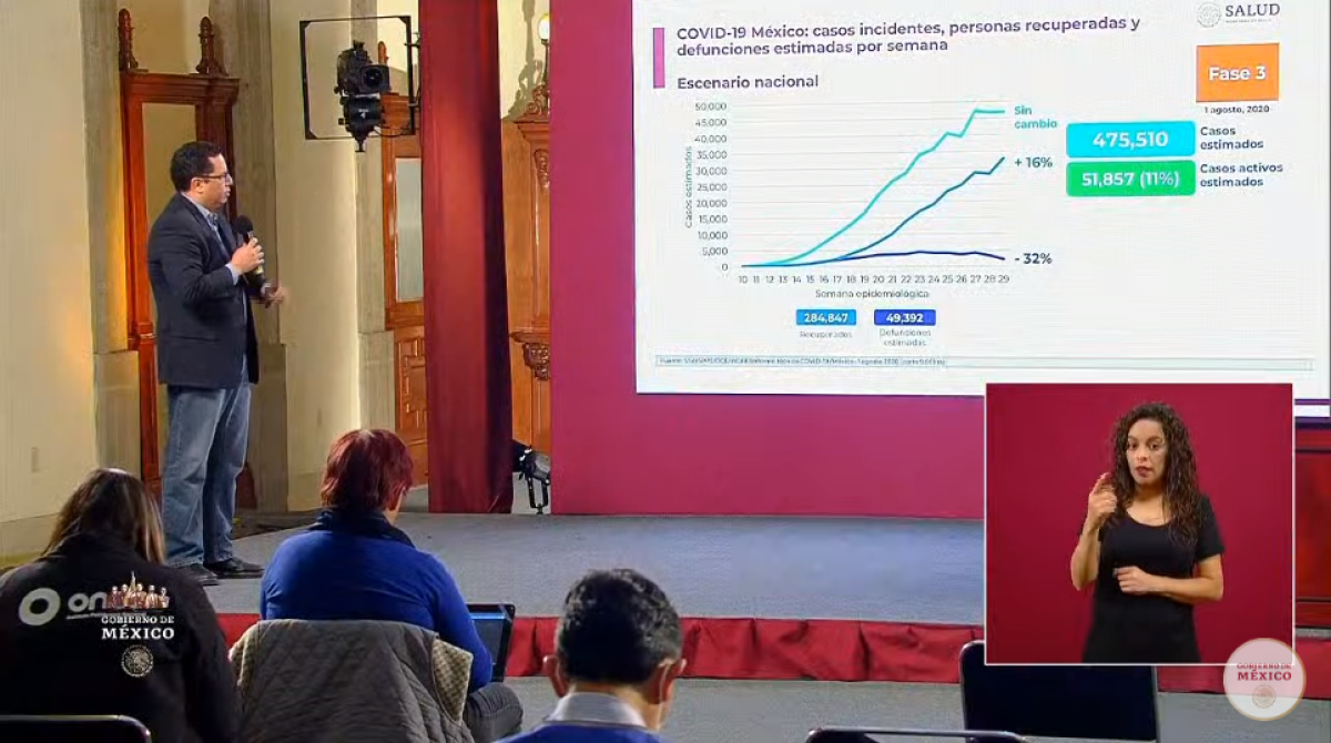 México supera 430 mil casos de coronavirus 