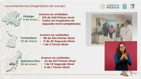 Inicia IMSS levantamiento diagnóstico de campo en Tamaulipas 
