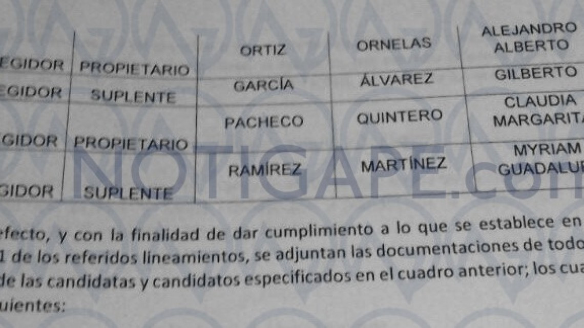 Registran planilla que acompañará a Maki Ortiz Domínguez. Síndicos y Regidores buscan también reelección.