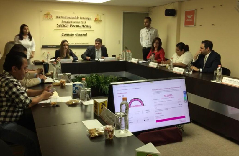 Reconoce IETAM baja participación electoral