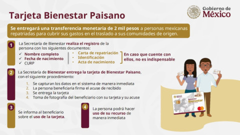 Segob presenta plan ‘México te abraza’ para recibir a mexicanos repatriados