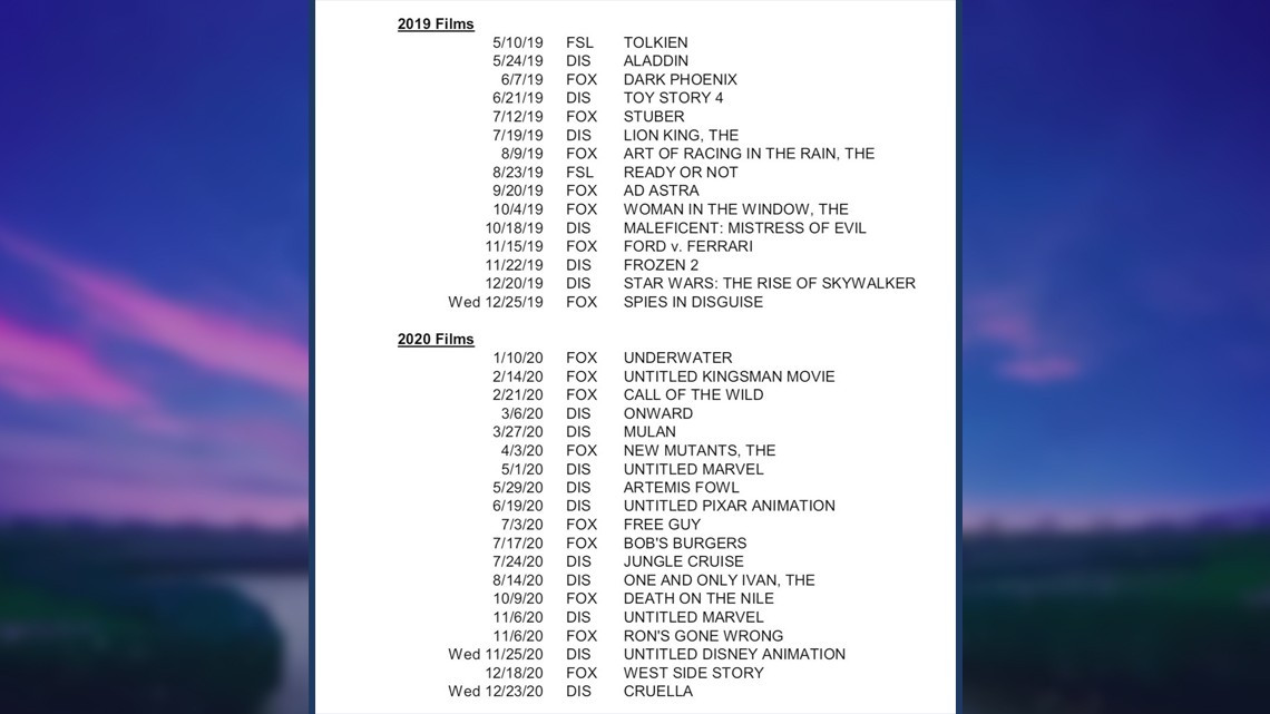 Anuncia Disney películas para los próximos siete años 