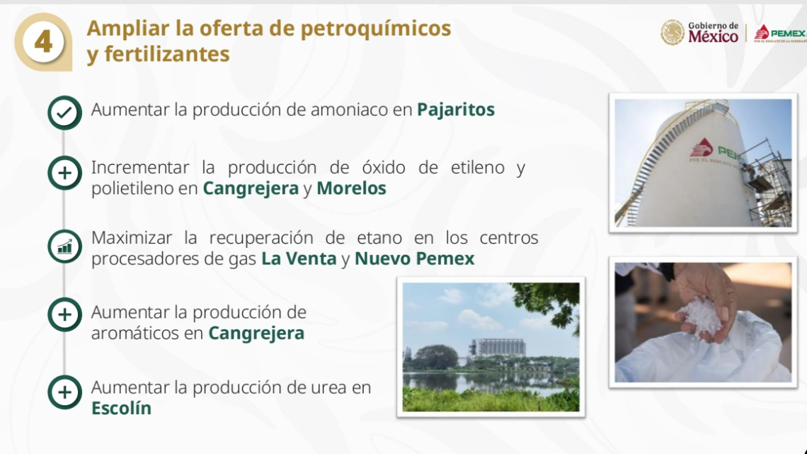 Plan 2025-2035 Pemex: Autosuficiencia financiera y renovación de modelo petrolero 