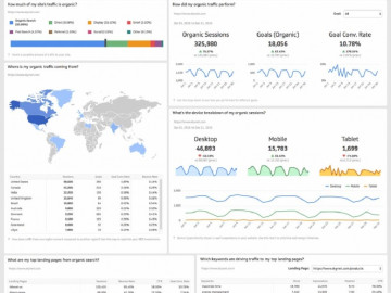 Google ofrece curso de cómputo gratuito para mexicanos