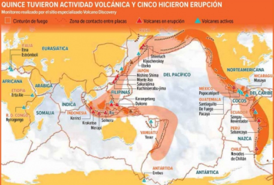 25 volcanes del Cinturón de Fuego, ¡despiertan!