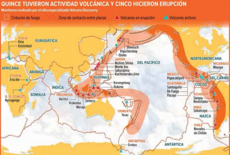 25 volcanes del Cinturón de Fuego, ¡despiertan!