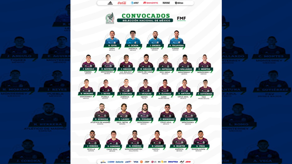 Anuncian la convocatoria del Tri para el pase al Mundial